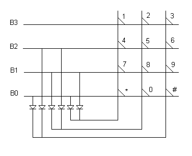 Клавиатура схема 2